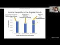 Who Paid LA Minimum Wage A Side-by-Side Minimum Wage Experiment in LA County Chris Esposito