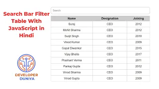 Create a Search Bar Filter Table using JavaScript in Hindi table serach with javascript