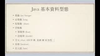 04 Java DataType Char