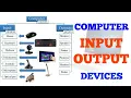 THE DIFFERENCE BETWEEN INPUT AND OUTPUT DEVICE Part 1 of 2