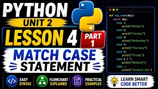 Python Match Case Statement in Python Unit 2 Lesson 4 Part 1 Python Tutorial for Beginners