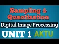 Sampling and Quantization Sampling and Quantization in Digital Image Processing Image Processing