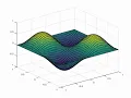 Simple Animation with GNU Octave and Linux Stopmotion