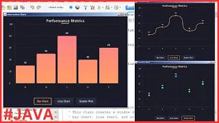 Java Project Tutorial - Create Interactive Chart In Java Netbeans With Source Code