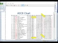 Creating Raptor Flowchart Procedures to Convert String
