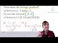 7 7 Average Gradient - Example 1