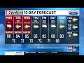 Hot and humid A First Alert for excessive heat and humidity