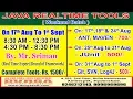 JAVA REAL TIME TOOLS Weekend Batch Offline Training in DURGASOFT
