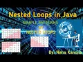 Alphabet Pattern Nested Loop ICSE Class 9th Computer Applications