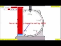 Mass or Weighing Scale Model JavaScript Simulation Applet HTML5 by Loo Kang Wee