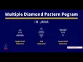 How to create a program that prints a diamond pattern in Java Full and Inverted triangle in Java
