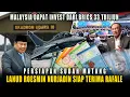 Download Lagu Lanud Roesmin Nurjadin Siap Terima Rafale - Malaysia Dapat Investasi Dari BRICS Senilai 33 Triliun