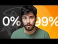 How To BOOST Productivity As A Designer