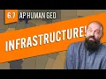 Urban INFRASTRUCTURE Explained AP Human Geo Review Unit 6 Topic 7