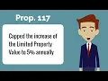 Assessor Functions and Duties