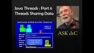 Java Threads 6 Locks and Synchronization