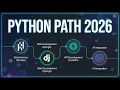 02 Python Roadmap 2026 Complete Learning Path from Beginner to AI Enginee