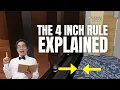 Understanding the 4-Inch Hoistway Door Rule Home Elevator Safety
