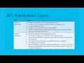 ACI App Developer Training - Module 3