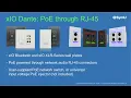 Core Concepts for Open Architecture AV Design Ch 1 - Composer Series Hardware