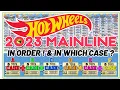 ALL HOT WHEELS 2023 Mainline Cars So Far IN ORDER WITH CASE INFO - TUM 2023 HOT WHEELS ARABALARI