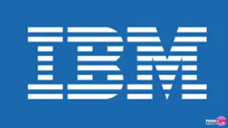 Telephonic Interview Java Developer
