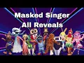 Lagu Masked Singer UK Season 5 All Reveals