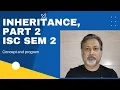 inheritance in java class 12 ISC semester 2 program on inheritance