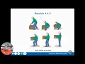 CORE Mod 9 - Material Handling