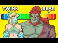 Twinks Femboys Otters and Bears Explained