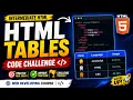 HTML Tables Code Challenge Intermediate HTML HTML Web Developing Course