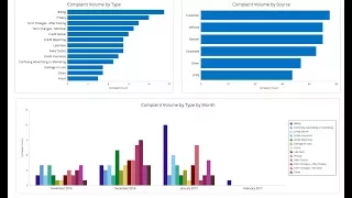 Complaint Tracking in Compligo