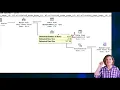 Course Tuning a Stored Procedure - Finding the Slow Query with the Plan Cache