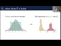 Download Lagu Théo Moins - Improving MCMC convergence diagnostic: a local version of R hat