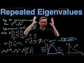 Repeated Eigenvalues and Secular Terms Transient Growth in Non-Normal Systems