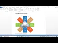 cloud computing lecture 2 TYCS delivered by prof Khushboo sodi