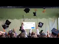 College Website Content Management System in PHP DEMO