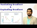 Deep Learning Tutorial - 12 Vanishing Gradient Exploding Gradient