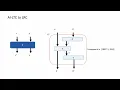 Secure Computation against NC1 Leakage without Secure Hardware Crypto 2026