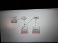Session Tracking in Servlets