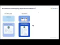 Building the future of eCommerce with Generative AI