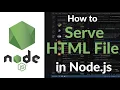How to Serve HTML Files Using Node js HTTP Module Serve Static Web Pages Efficiently