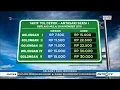 Tarif Tol Depok-Antasari Seksi I Resmi Berlaku