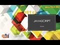 for of Loop JavaScript Tutorial The Easiest Loop You ll Learn 6 3