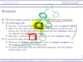 OR Lecture 12 Sensitivity Analysis and Dual Simplex Method 9