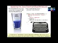Example Application of Java ReentrantReadWriteLock