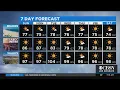 Markina Brown s Weather Forecast Aug 15