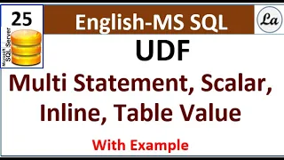 SQL User Defined Functions UDF in SQL Table Valued Functions
