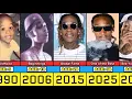 Wiz Khalifa Transformation From 3 to 38 Year Old