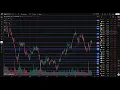 CLSK Stock Analysis CLSK Stock Prediction News and Price Action Today